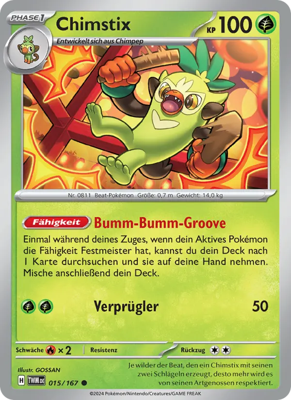 Chimstix