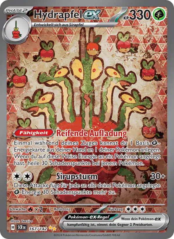 Hydrapfel