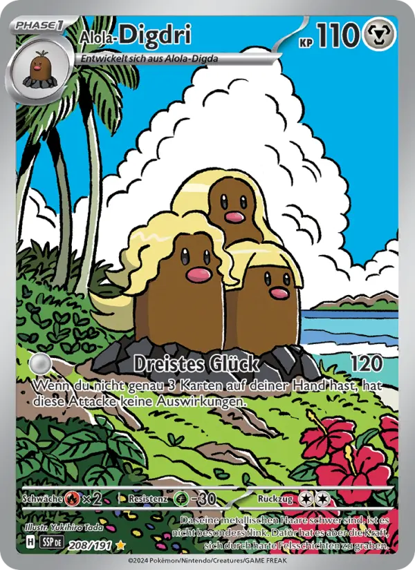 Alola-Digdri