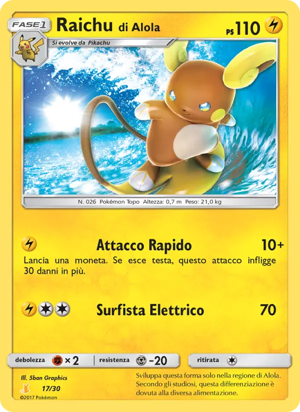 Alola Raichu
