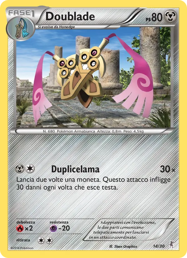 Duokles