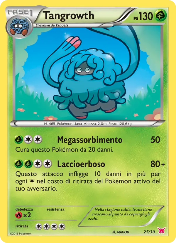 Tangoloss