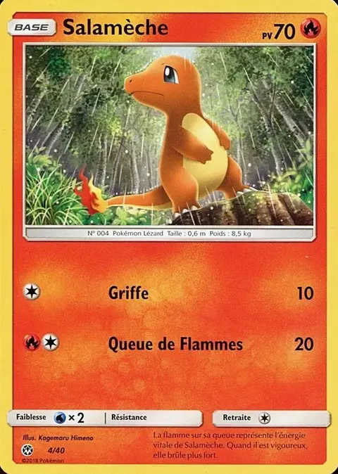Glumanda