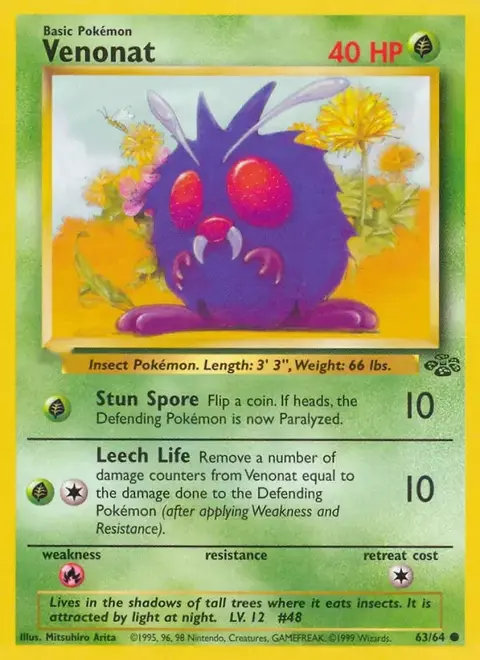 Bluzuk