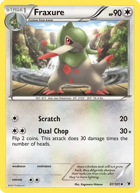 Sharfax