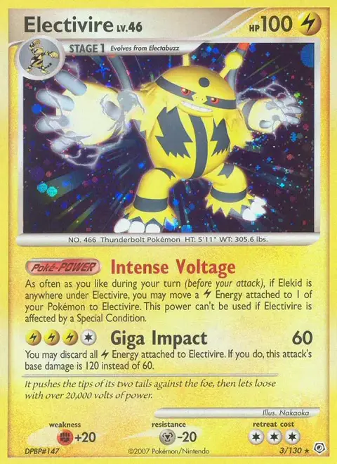 Elevoltek