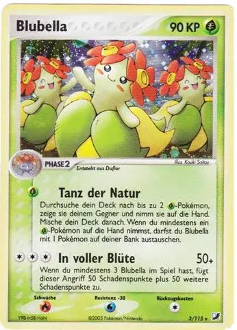 Blubella