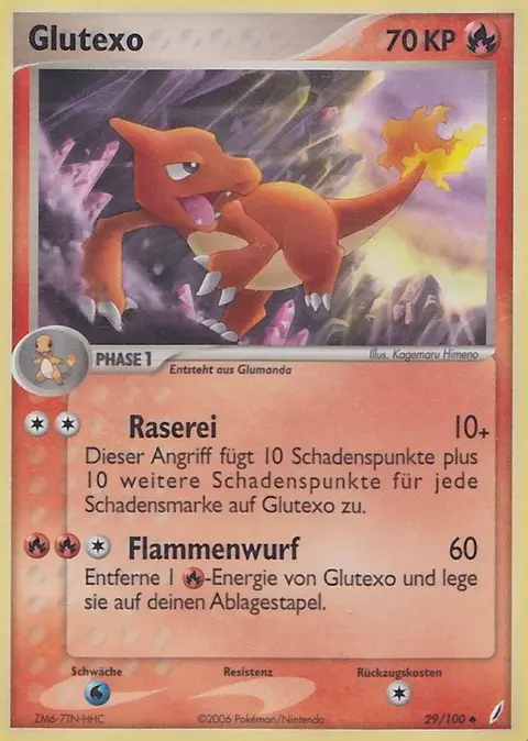 Glutexo