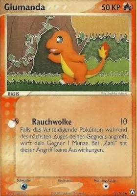 Glumanda