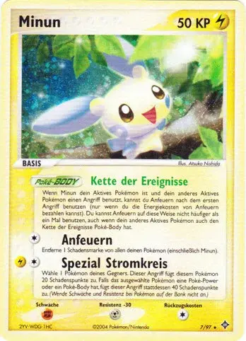 Minun