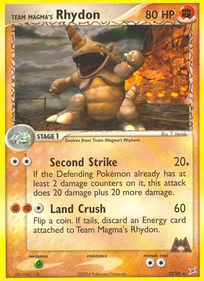 Team Magmas Rizeros
