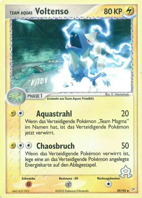Team Aquas Voltenso