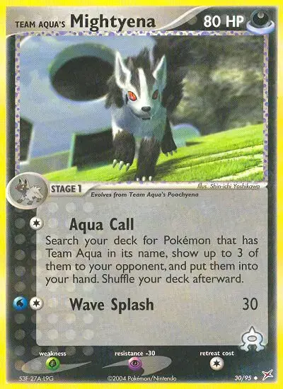 Team Aquas Magnayen