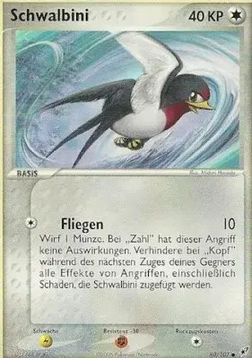 Schwalbini