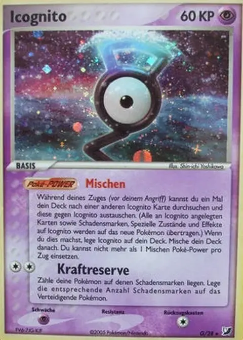 Icognito