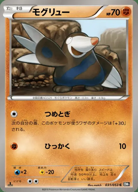 Rotomurf
