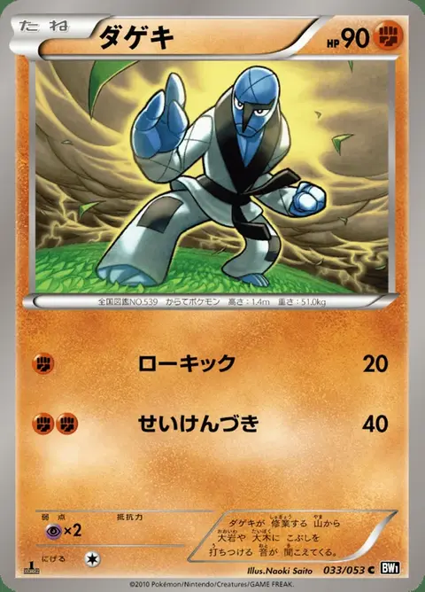 Karadonis