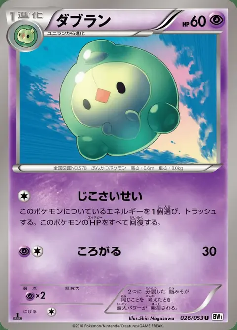 Mitodos