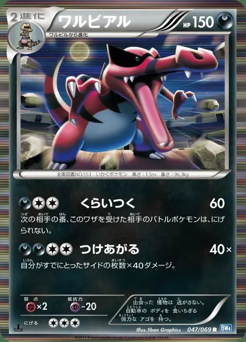 Rabigator