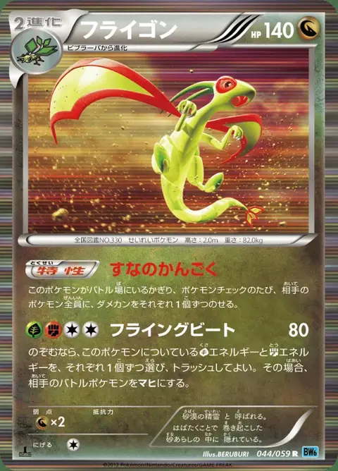 Libelldra