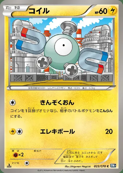 Magnetilo