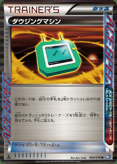 Itemradar