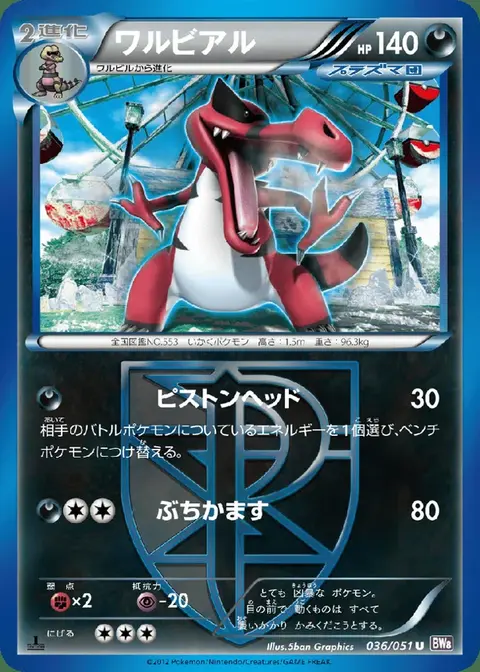 Rabigator