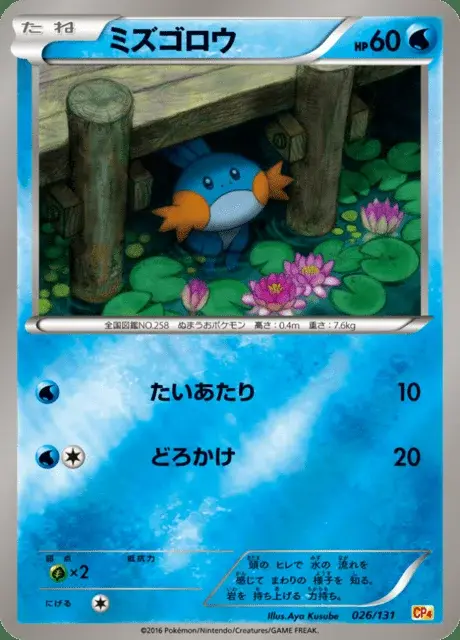 Hydropi