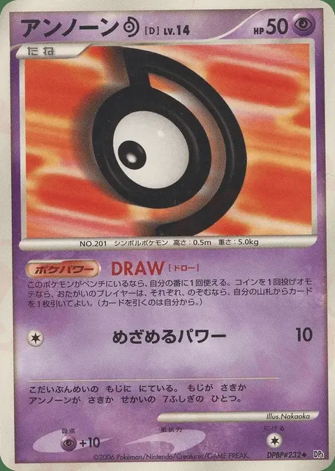 Icognito D