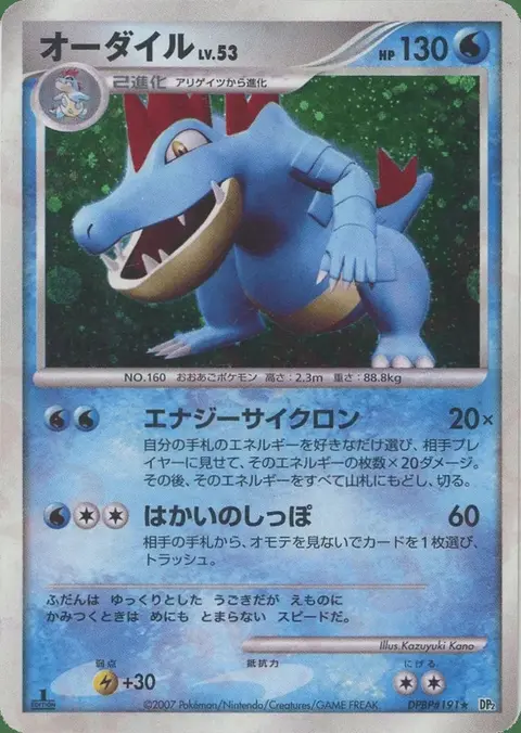 Impergator