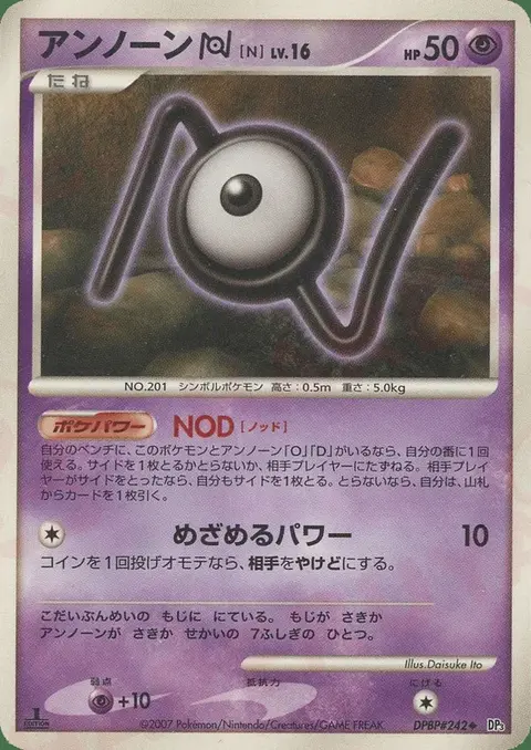 Icognito N