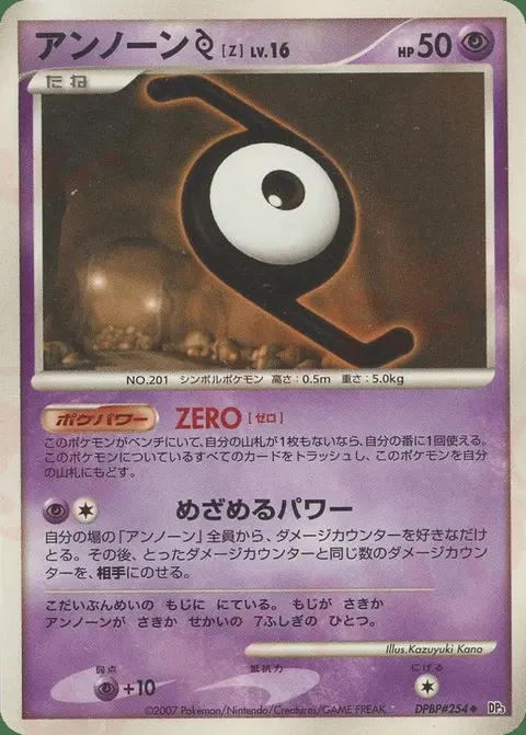 Icognito Z