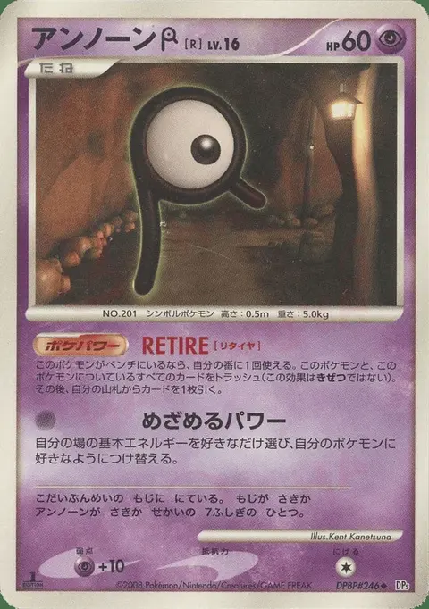 Icognito R