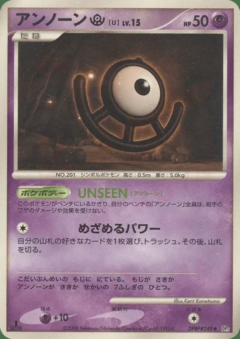 Icognito U