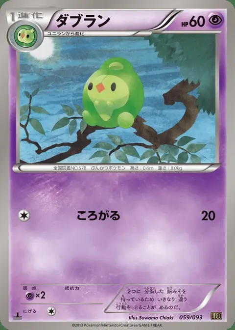 Mitodos