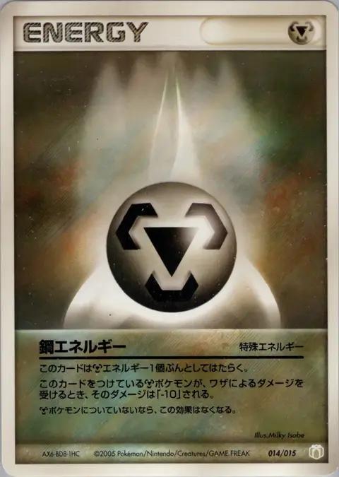 Metall-Energie