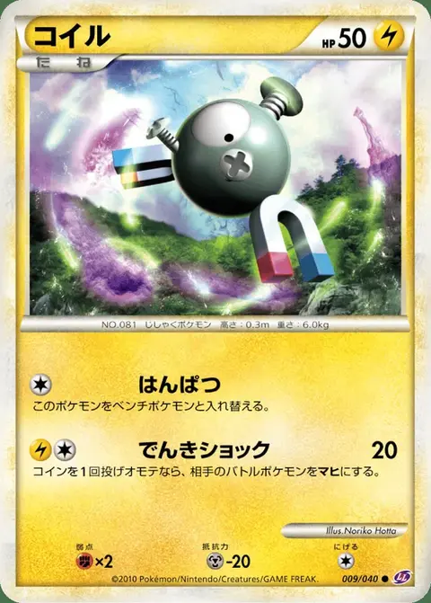 Magnetilo