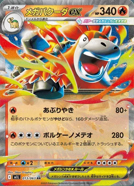 Mega-Camerupt-ex