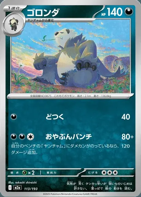 Pandagro