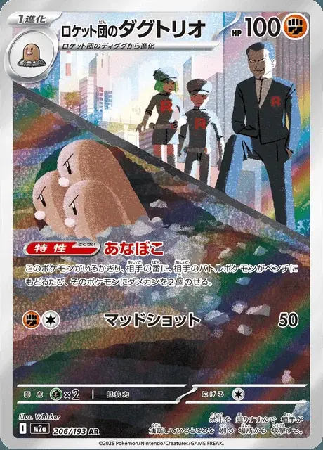 Team Rockets Digdri