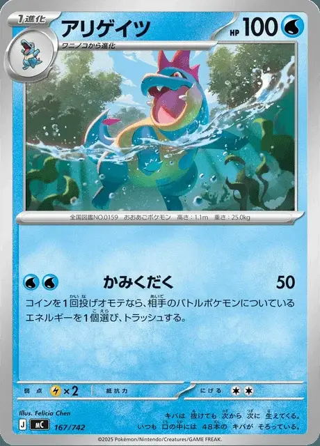 Tyracroc