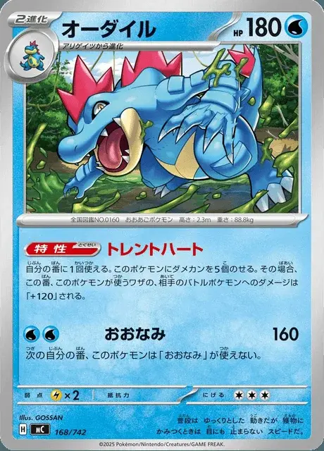 Impergator