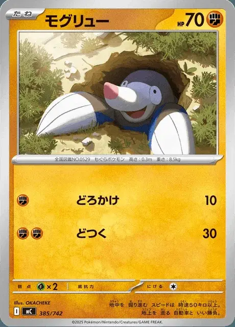 Rotomurf