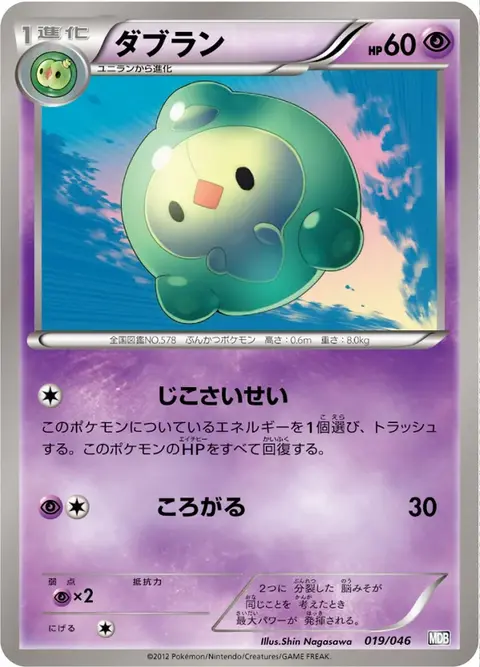 Mitodos