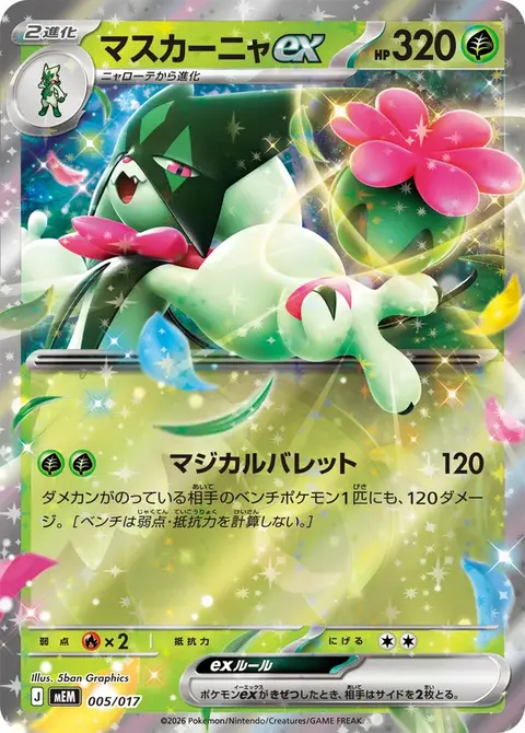 Maskagato ex