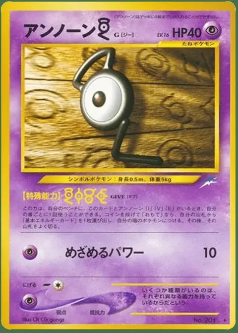 Icognito
