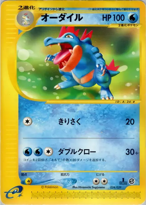 Impergator