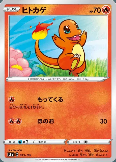 Glumanda