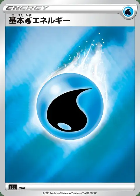 Wasser Energie