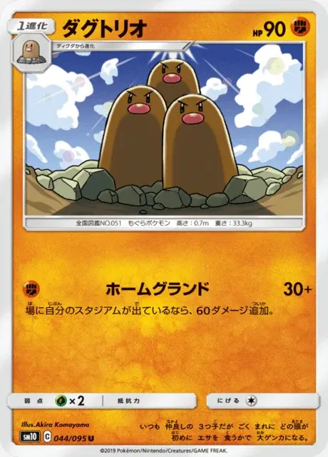 Digdri